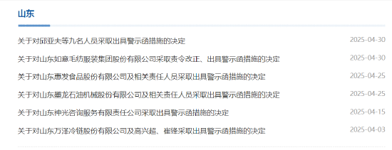 业绩预告 “翻车”、关联交易隐瞒!如意集团被责令整改 公司及相关责任人被出具警示函  第1张 业绩预告 “翻车”、关联交易隐瞒!如意集团被责令整改 公司及相关责任人被出具警示函  第1张