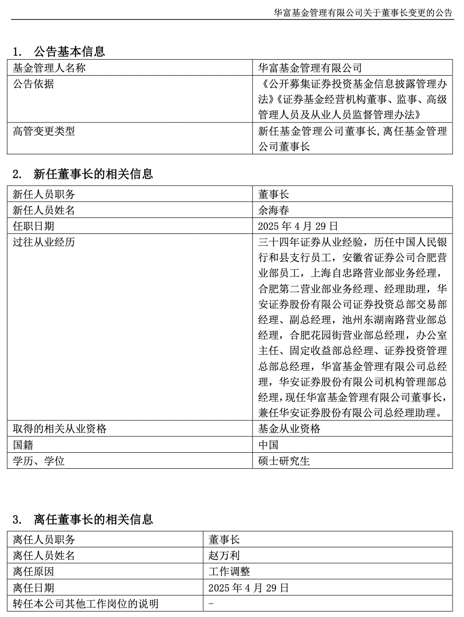 三家“券商系”公募同日变更掌门人,新董事长均为公司股东方老将  第2张 三家“券商系”公募同日变更掌门人,新董事长均为公司股东方老将  第2张