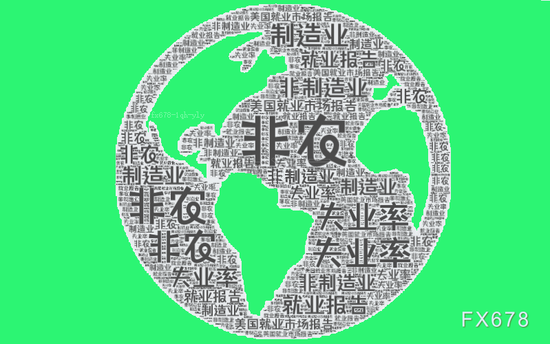 机构评4月非农:关税暂未造成实质打击,大面积裁员还有很长准备时间  第1张 机构评4月非农:关税暂未造成实质打击,大面积裁员还有很长准备时间  第1张