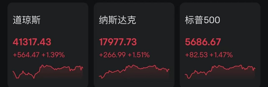 美元、原油,双双大跌!  第4张 美元、原油,双双大跌!  第4张