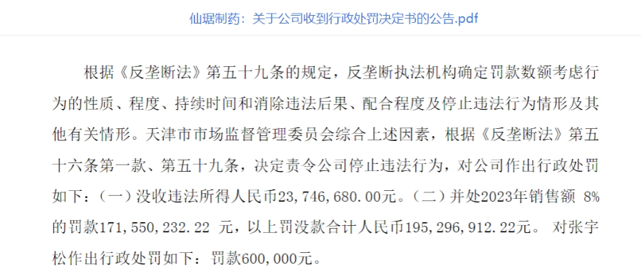 罚没3.25亿元!仙琚制药等三家公司涉嫌原料药垄断  第1张 罚没3.25亿元!仙琚制药等三家公司涉嫌原料药垄断  第1张