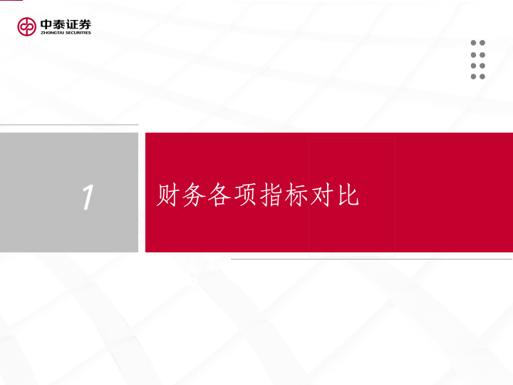 【中泰传媒】1Q25游戏财报总结——收入持续攀升，季度扣非利润创新高  第3张