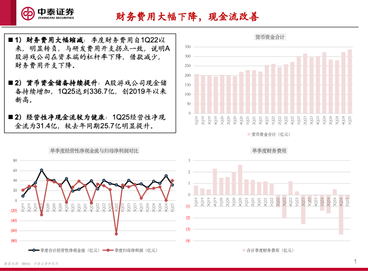 【中泰传媒】1Q25游戏财报总结——收入持续攀升，季度扣非利润创新高  第8张