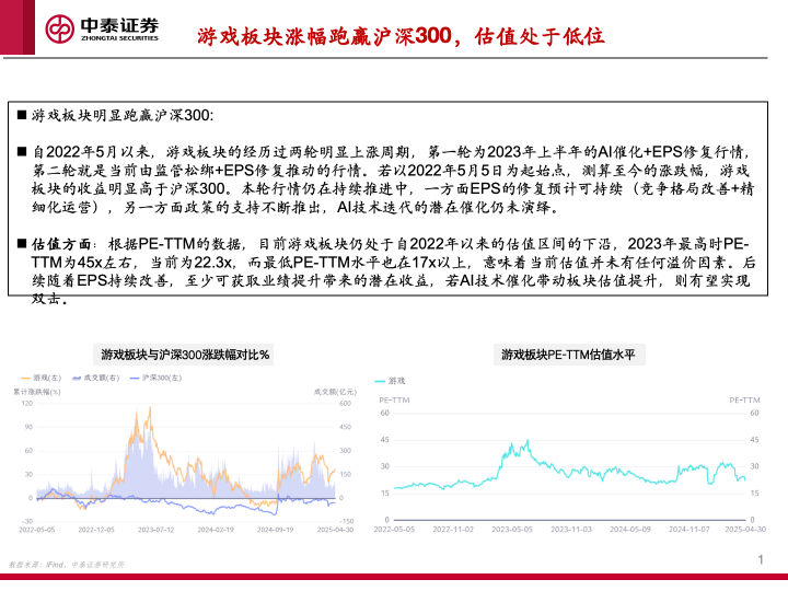 【中泰传媒】1Q25游戏财报总结——收入持续攀升，季度扣非利润创新高  第10张