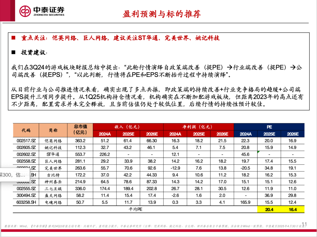【中泰传媒】1Q25游戏财报总结——收入持续攀升，季度扣非利润创新高  第11张