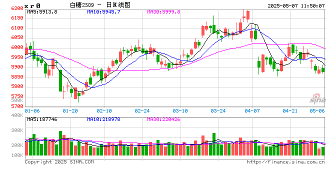 广西气象：未来三天广西多降雨，桂北雨势加大，局地大暴雨  第2张