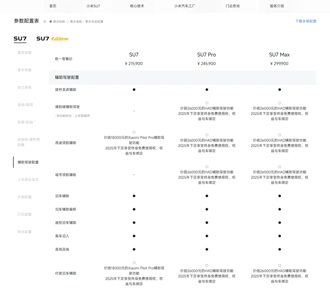 “智驾”是否该叫停?理想汽车CEO李想回应!小米、理想、问界改口,“智驾”更名为“辅助驾驶”  第4张 “智驾”是否该叫停?理想汽车CEO李想回应!小米、理想、问界改口,“智驾”更名为“辅助驾驶”  第4张