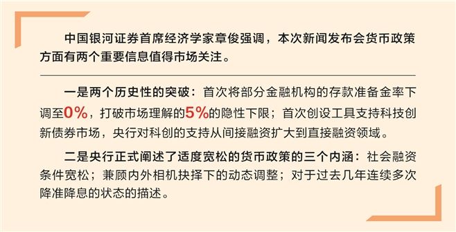 投资者信心得到提振 股市风险偏好有望改善  第1张 投资者信心得到提振 股市风险偏好有望改善  第1张