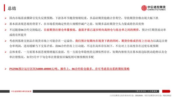 【建投晶硅】多晶硅:仓单隐忧加剧博弈,重申06多配机会  第16张 【建投晶硅】多晶硅:仓单隐忧加剧博弈,重申06多配机会  第16张