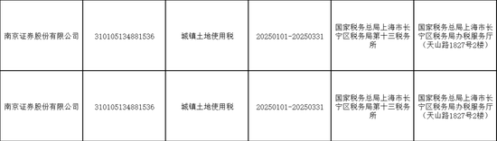 欠税！南京证券  第2张
