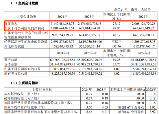 欠税！南京证券  第3张