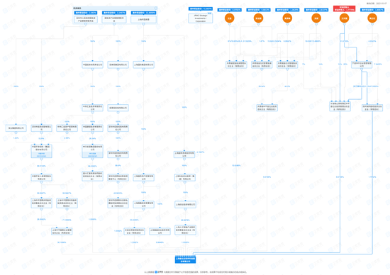 通报违规|金仕达  第7张 通报违规|金仕达  第7张