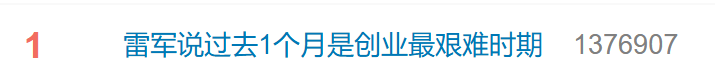 热搜爆了!雷军:过去一个多月,是创办小米以来最艰难的一段时间,情绪比较低落!期间小米股价巨震,市值一度蒸发超3000亿元  第1张 热搜爆了!雷军:过去一个多月,是创办小米以来最艰难的一段时间,情绪比较低落!期间小米股价巨震,市值一度蒸发超3000亿元  第1张