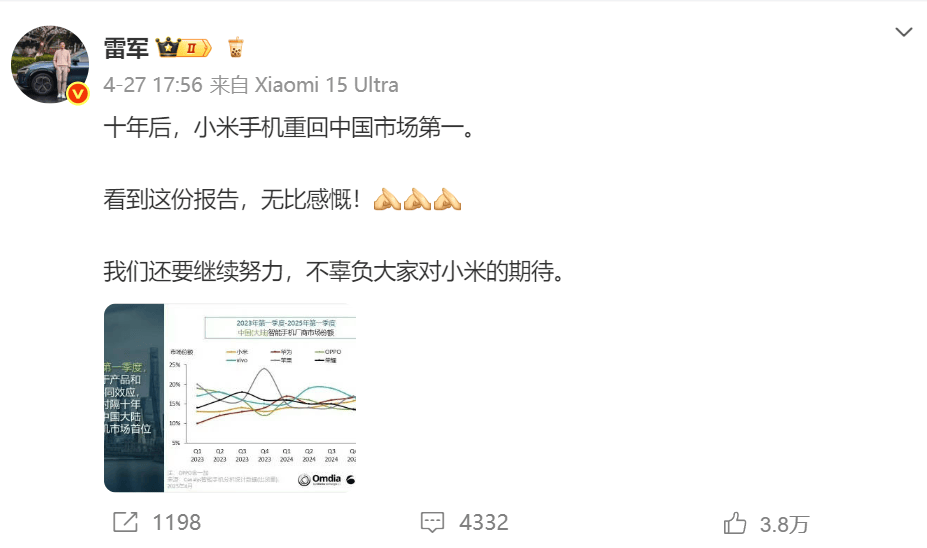热搜爆了!雷军:过去一个多月,是创办小米以来最艰难的一段时间,情绪比较低落!期间小米股价巨震,市值一度蒸发超3000亿元  第7张 热搜爆了!雷军:过去一个多月,是创办小米以来最艰难的一段时间,情绪比较低落!期间小米股价巨震,市值一度蒸发超3000亿元  第7张