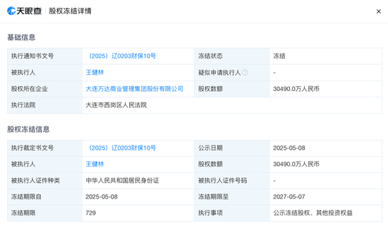王健林,突发!又被冻结约3亿元股权  第1张 王健林,突发!又被冻结约3亿元股权  第1张