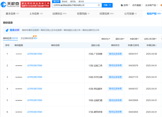 刘强东，又有大动作？  第1张