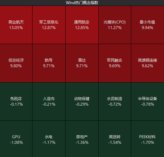 周末两大消息刷屏!A股,明天见  第9张 周末两大消息刷屏!A股,明天见  第9张