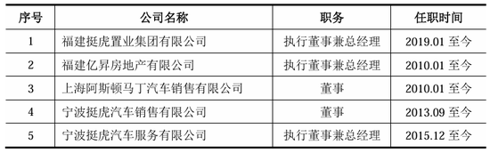 “火腿第一股”又卖壳，8.7亿卖了控股权！  第3张