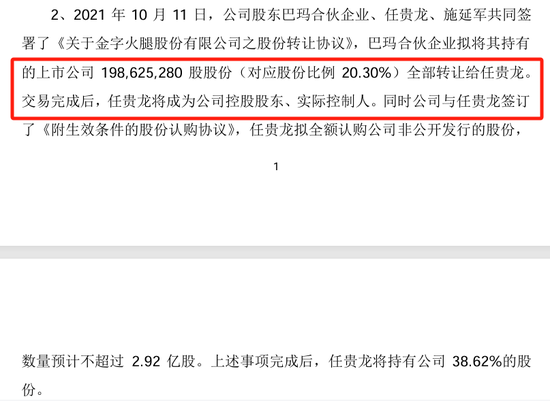 “火腿第一股”又卖壳，8.7亿卖了控股权！  第17张