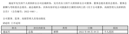 “火腿第一股”又卖壳，8.7亿卖了控股权！  第22张
