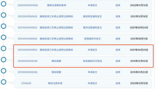 尴尬!三得利旗下威士忌商标“响”被国家知识产权局撤销  第2张 尴尬!三得利旗下威士忌商标“响”被国家知识产权局撤销  第2张