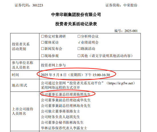 两家A股突发!一家总经理被留置,一家实控人被指居  第3张 两家A股突发!一家总经理被留置,一家实控人被指居  第3张