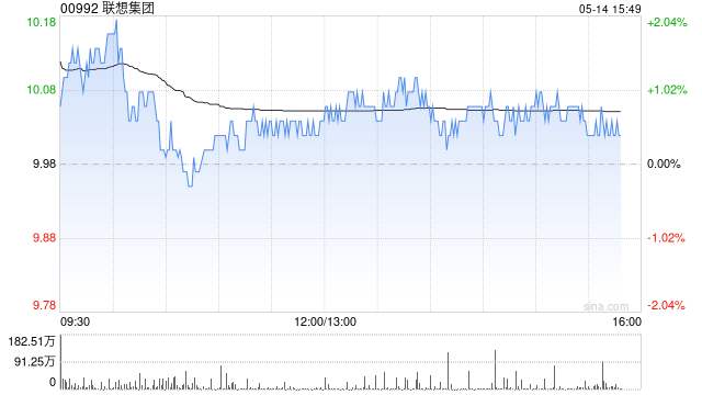 东北证券：首次覆盖联想集团 给予“买入”评级  第1张