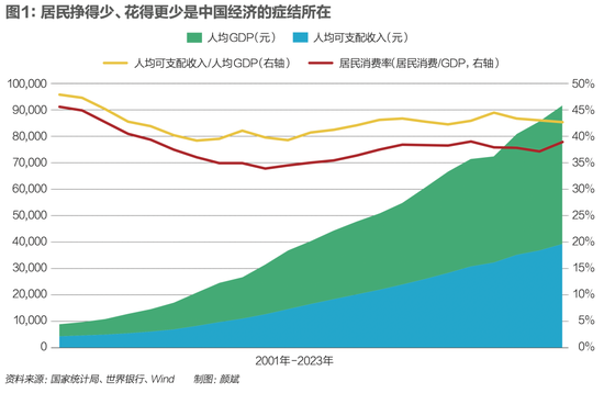 特朗普豪赌美国国运，中国最该做什么？  第5张