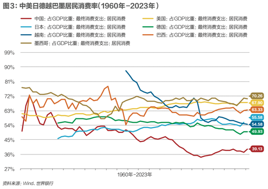 特朗普豪赌美国国运，中国最该做什么？  第7张