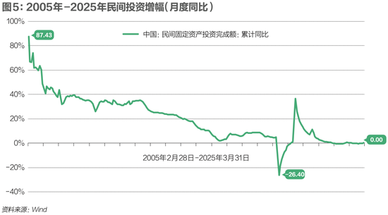 特朗普豪赌美国国运，中国最该做什么？  第9张