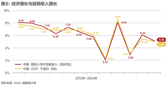 特朗普豪赌美国国运，中国最该做什么？  第11张
