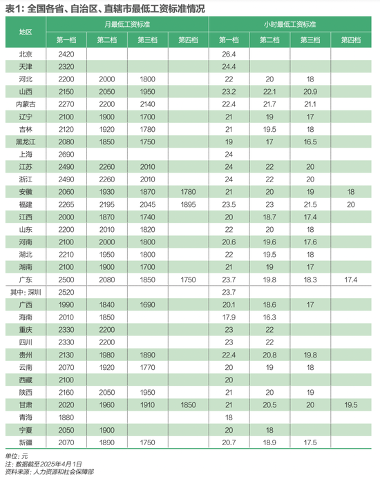 特朗普豪赌美国国运，中国最该做什么？  第13张