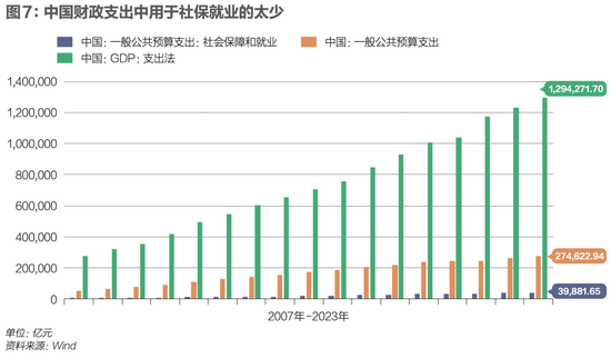 特朗普豪赌美国国运，中国最该做什么？  第14张