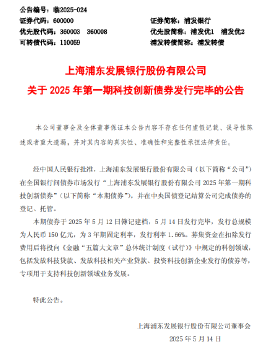 浦发银行:150亿元科技创新债券发行完毕  第1张 浦发银行:150亿元科技创新债券发行完毕  第1张