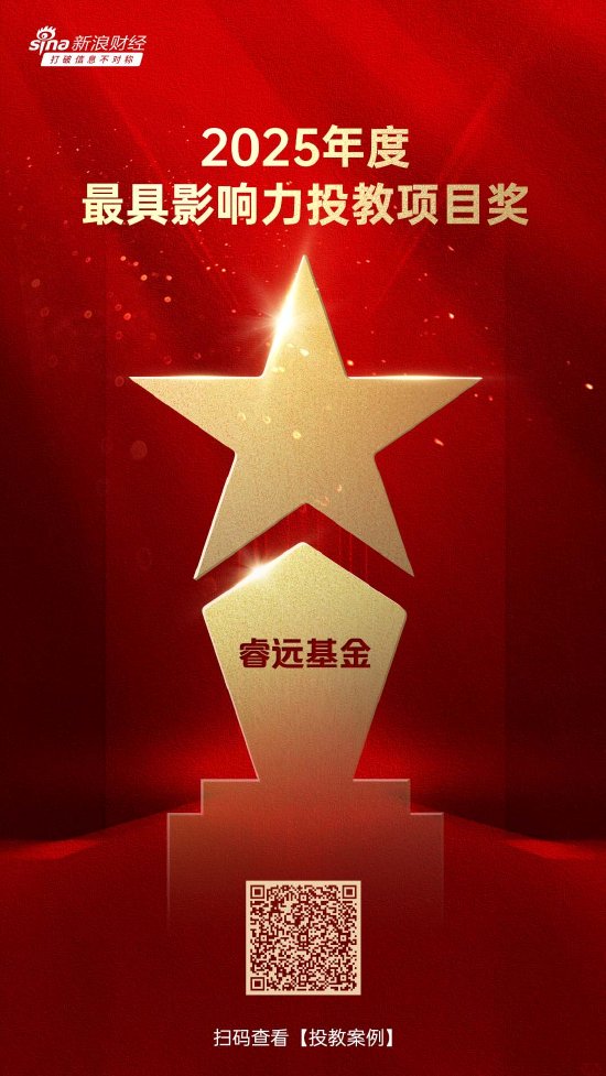 515投资者保护日 | 睿远基金荣获两项2025年度投资者教育大奖  第1张 515投资者保护日 | 睿远基金荣获两项2025年度投资者教育大奖  第1张