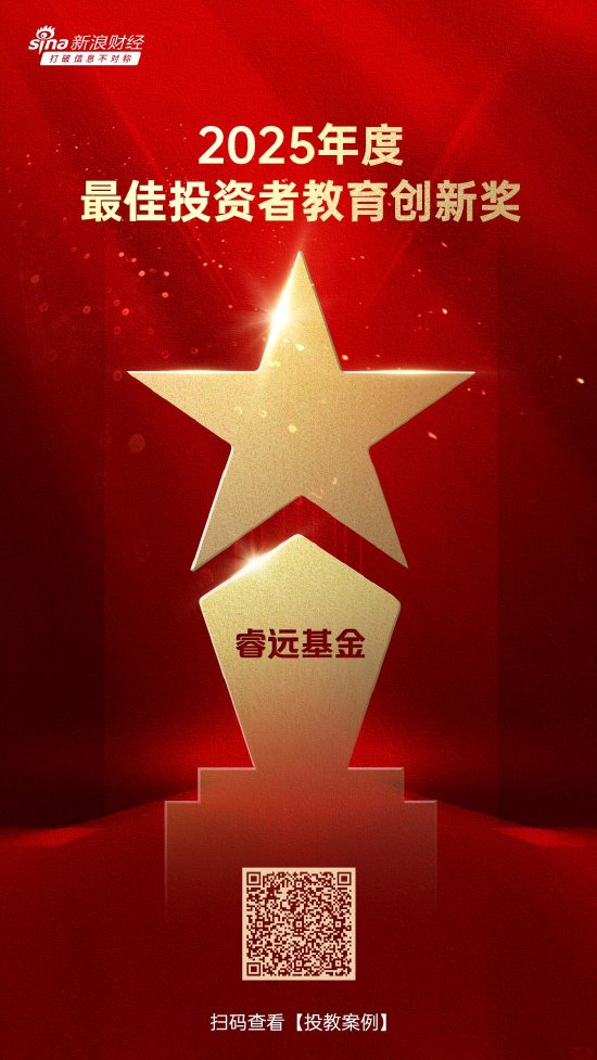 515投资者保护日 | 睿远基金荣获两项2025年度投资者教育大奖  第2张 515投资者保护日 | 睿远基金荣获两项2025年度投资者教育大奖  第2张