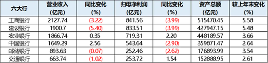 农行中层人事调整 涉及多家省分行  第9张 农行中层人事调整 涉及多家省分行  第9张