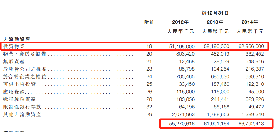 车建兴被留置:跌落的前常州首富和红星系重整迷路  第1张 车建兴被留置:跌落的前常州首富和红星系重整迷路  第1张