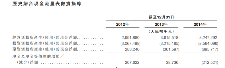 车建兴被留置:跌落的前常州首富和红星系重整迷路  第2张 车建兴被留置:跌落的前常州首富和红星系重整迷路  第2张