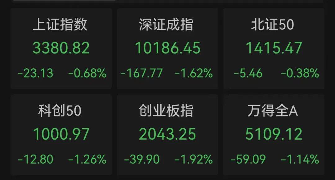 A股新风口,主力大手笔杀入,最全名单来了  第1张 A股新风口,主力大手笔杀入,最全名单来了  第1张