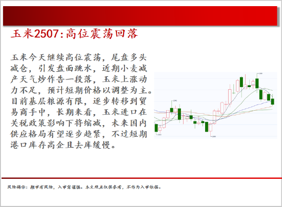 中天期货:商品指数继续震荡回调 尿素持续震荡  第7张 中天期货:商品指数继续震荡回调 尿素持续震荡  第7张