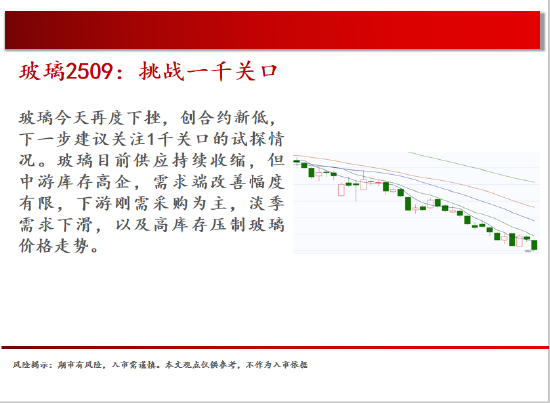 中天期货:商品指数继续震荡回调 尿素持续震荡  第8张 中天期货:商品指数继续震荡回调 尿素持续震荡  第8张
