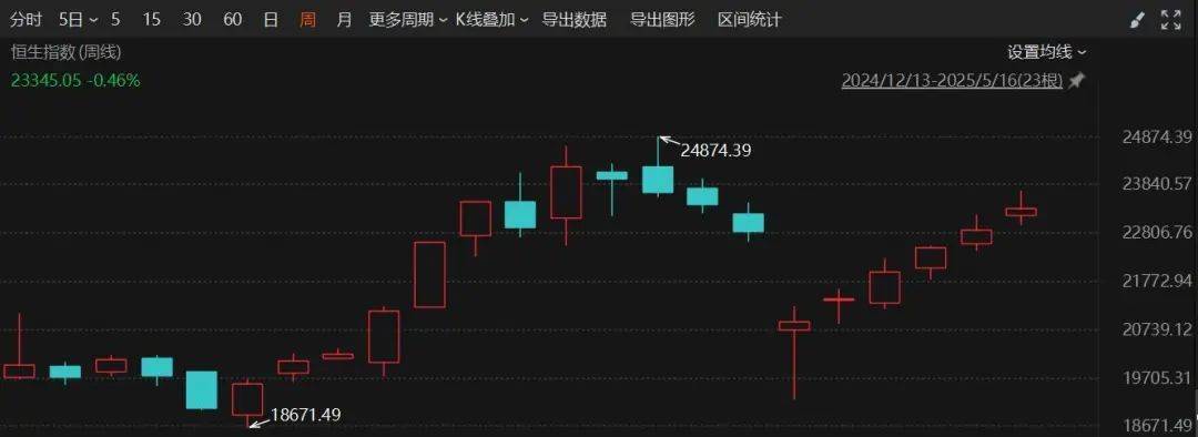 大爆发！7股翻番，40股创历史新高！  第2张