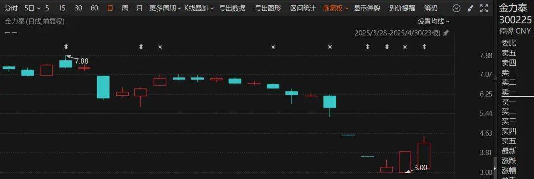 大股东提议“开会”,董事会集体反对!  第1张 大股东提议“开会”,董事会集体反对!  第1张