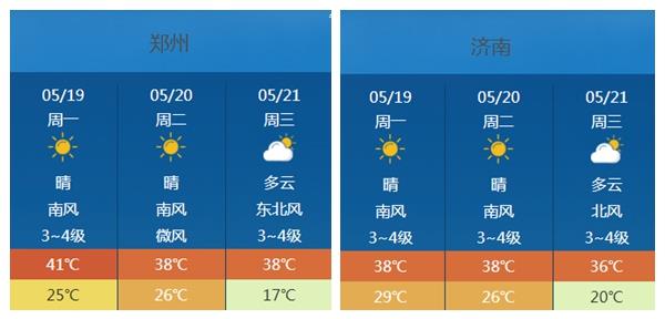 未来几天南方强降雨将持续 北方大范围高温后也将有雨  第6张