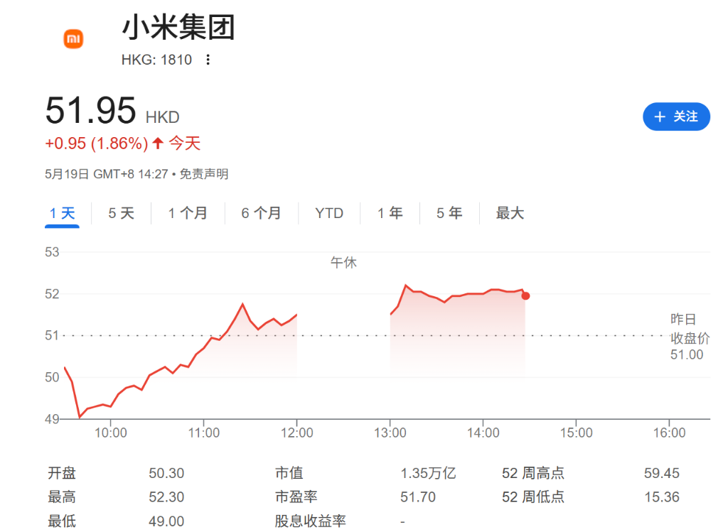 小米YU7、自研芯片、新机“定档”，高盛：买！  第4张
