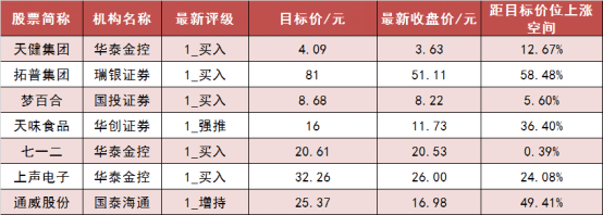 两市主力资金净流出超120亿元 房地产等行业实现净流入  第6张 两市主力资金净流出超120亿元 房地产等行业实现净流入  第6张