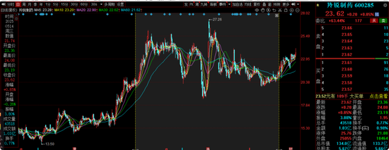 前海开源曲扬旗下基金忙活4年收益负46.8%,一拖多现象严重,基民盼监管严格执行新规  第6张 前海开源曲扬旗下基金忙活4年收益负46.8%,一拖多现象严重,基民盼监管严格执行新规  第6张