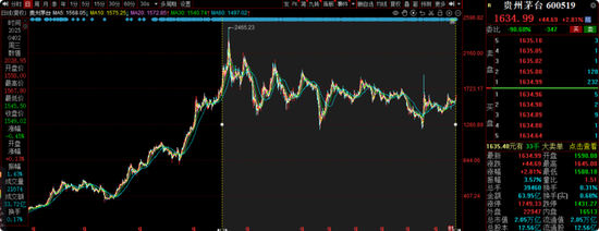 前海开源曲扬旗下基金忙活4年收益负46.8%,一拖多现象严重,基民盼监管严格执行新规  第9张 前海开源曲扬旗下基金忙活4年收益负46.8%,一拖多现象严重,基民盼监管严格执行新规  第9张