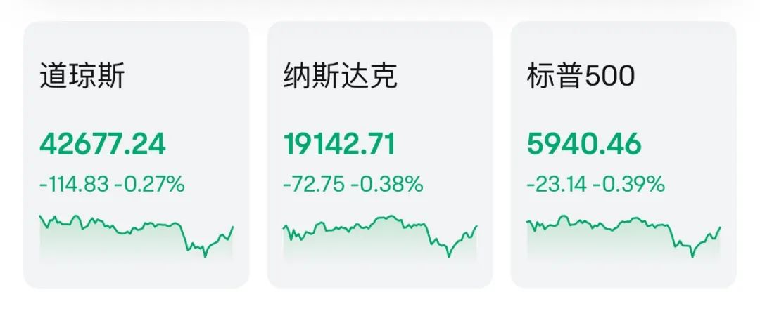 金价,突然大涨!  第2张 金价,突然大涨!  第2张